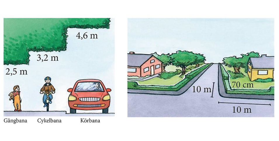 Illustration över hur fastighetsägare bör klippa häcken för att rädda liv.